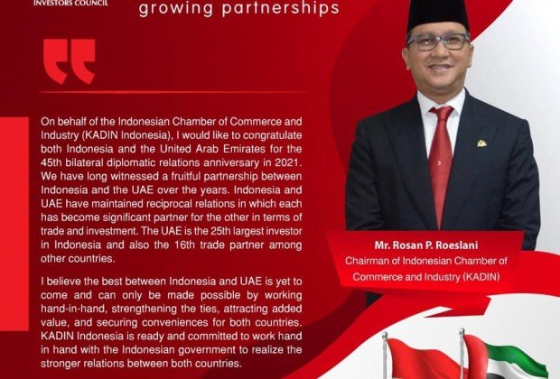 UAE and Indonesia 45 years of cooperation strategic…