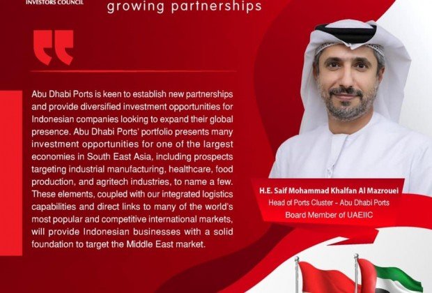UAE and Indonesia 45 years of cooperation strategic…