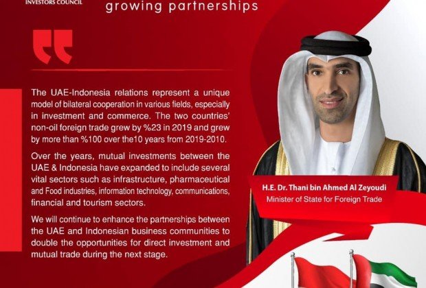 UAE and Indonesia 45 years of cooperation strategic…