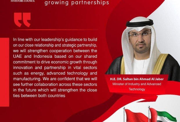 UAE and Indonesia 45 years of cooperation strategic…
