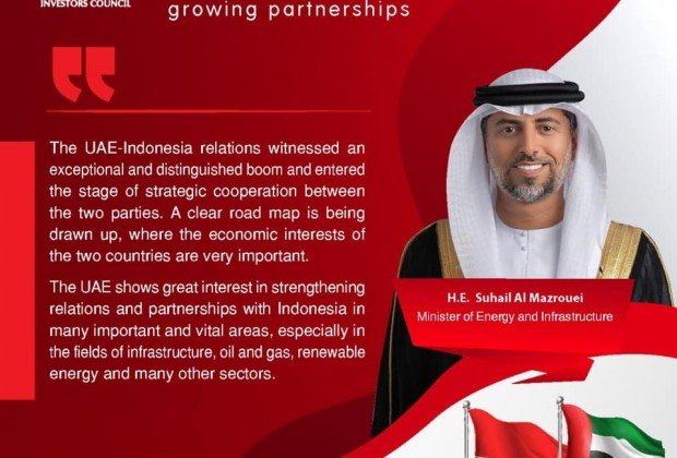 UAE and Indonesia 45 years of cooperation strategic…