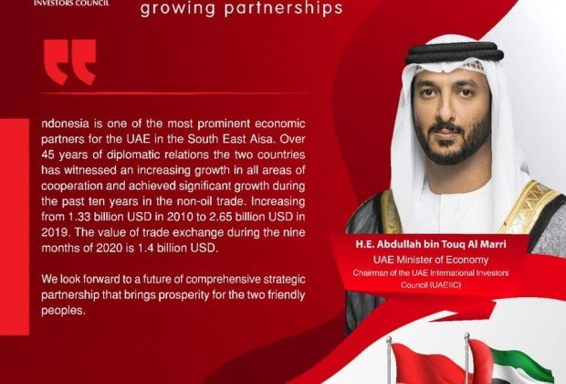 UAE and Indonesia 45 years of cooperation strategic…